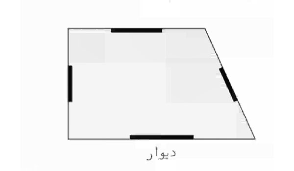 نامنظمی سیستم های غیرموازی